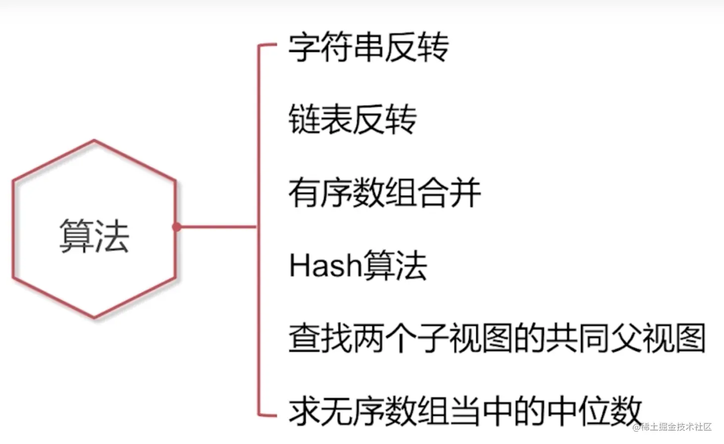 截屏2022-09-23 10.45.42.png