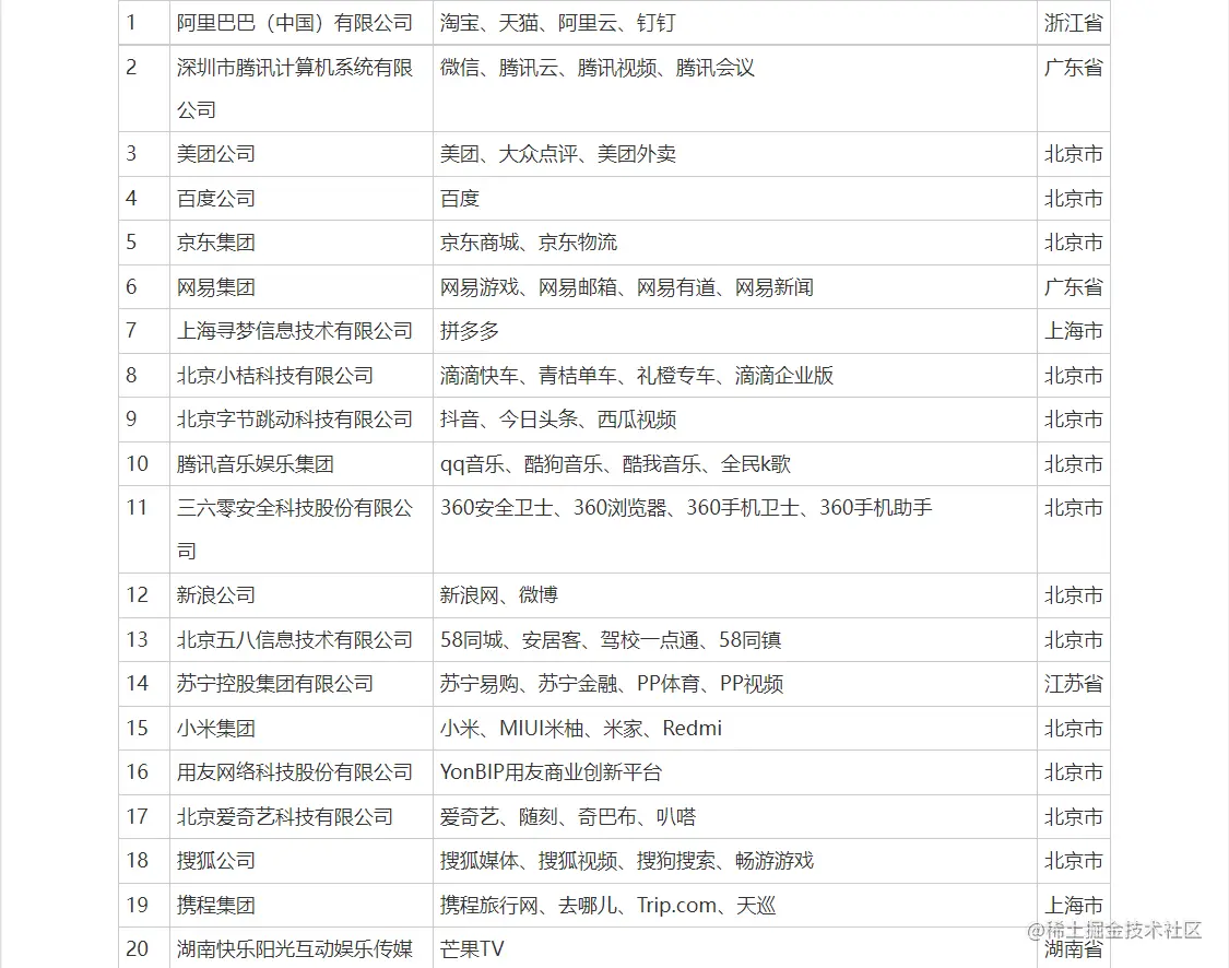 image-20220817093810684