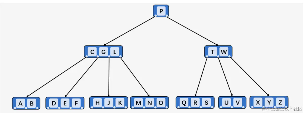 image-20200628123607577