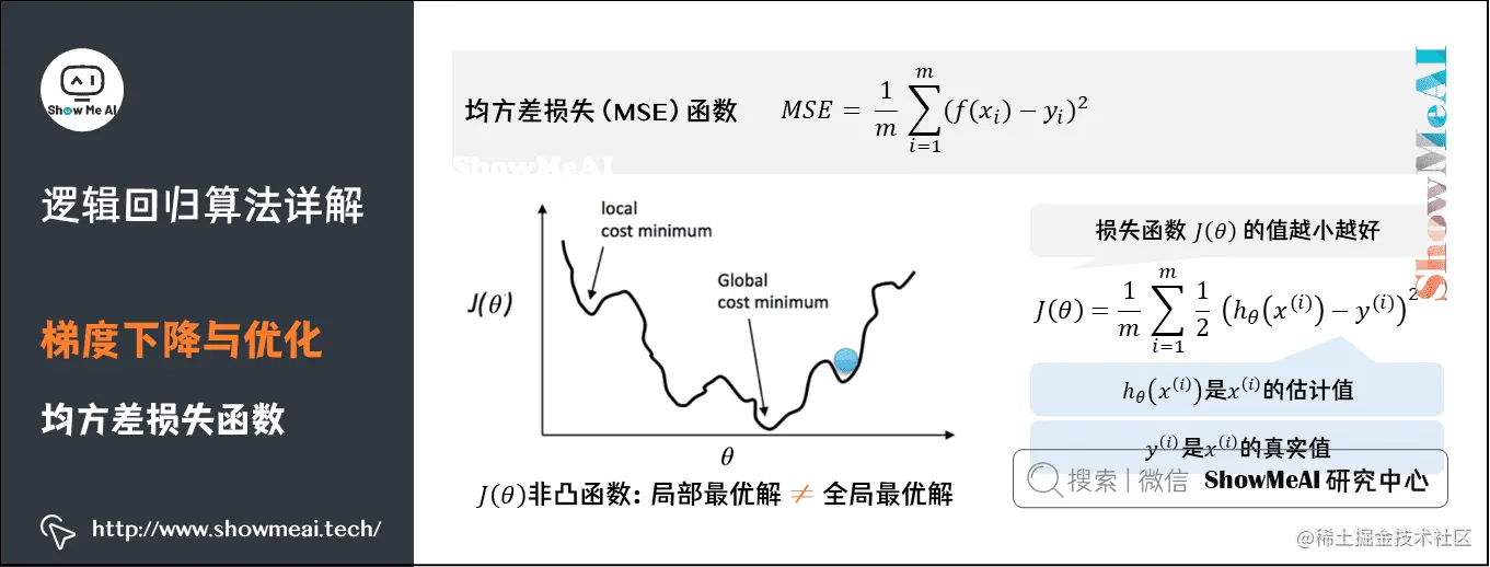 逻辑回归算法详解; 梯度下降与优化; 均方差损失函数;