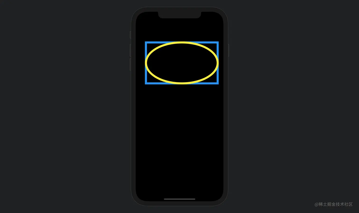Flutter Canvas学习之绘图篇上一篇讲了Flutter `CustomPaint` 组件相关的基本概念，这篇围 掘金