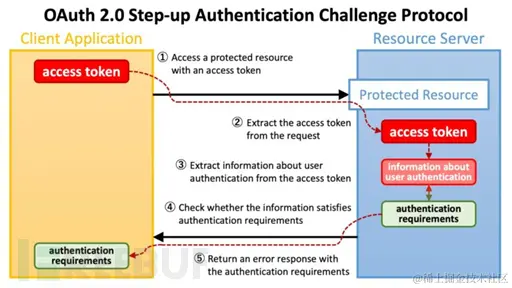 1697612284_652f81fc2f97dc210b3f2.png!small?1697612284682