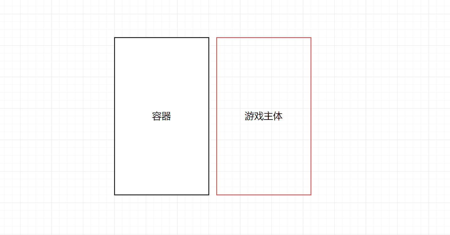 移动思路分析演示图