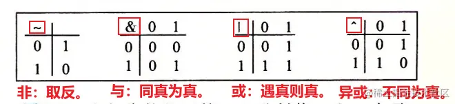 image-20230728155550145