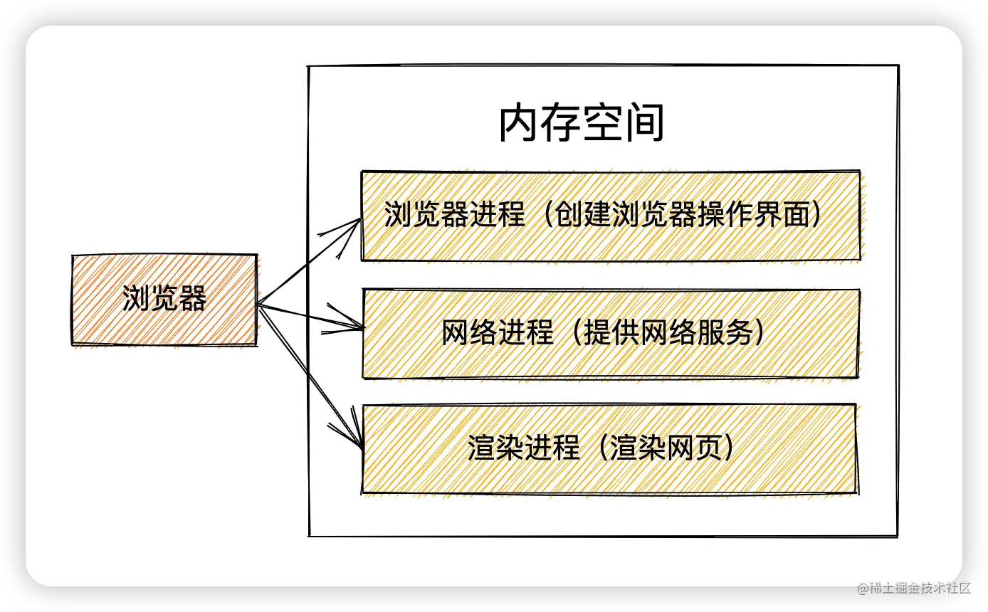 image-20230315164600895