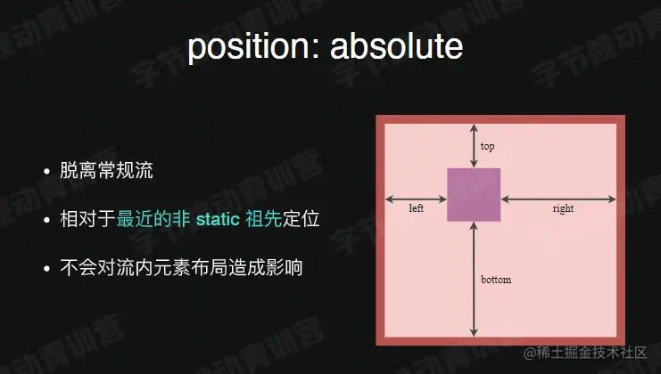 image-20220121022513525