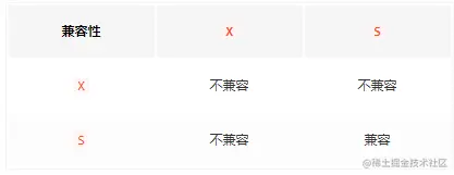 image-20201127160318729