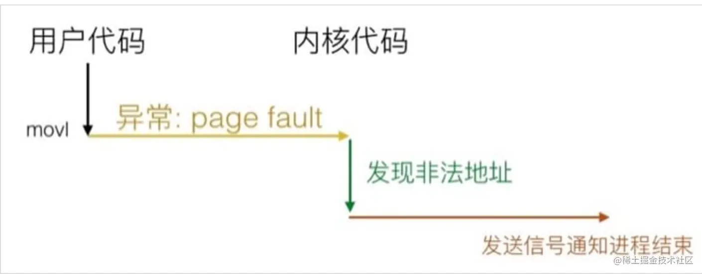 image-20210529203002208