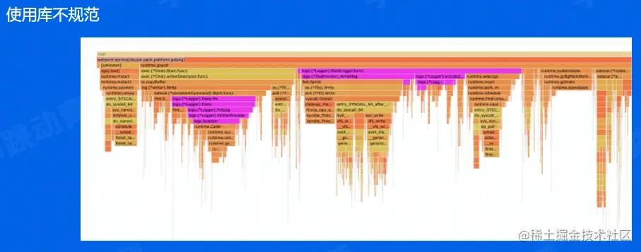 image-20220601215418185