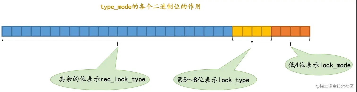 image-20220815094858990