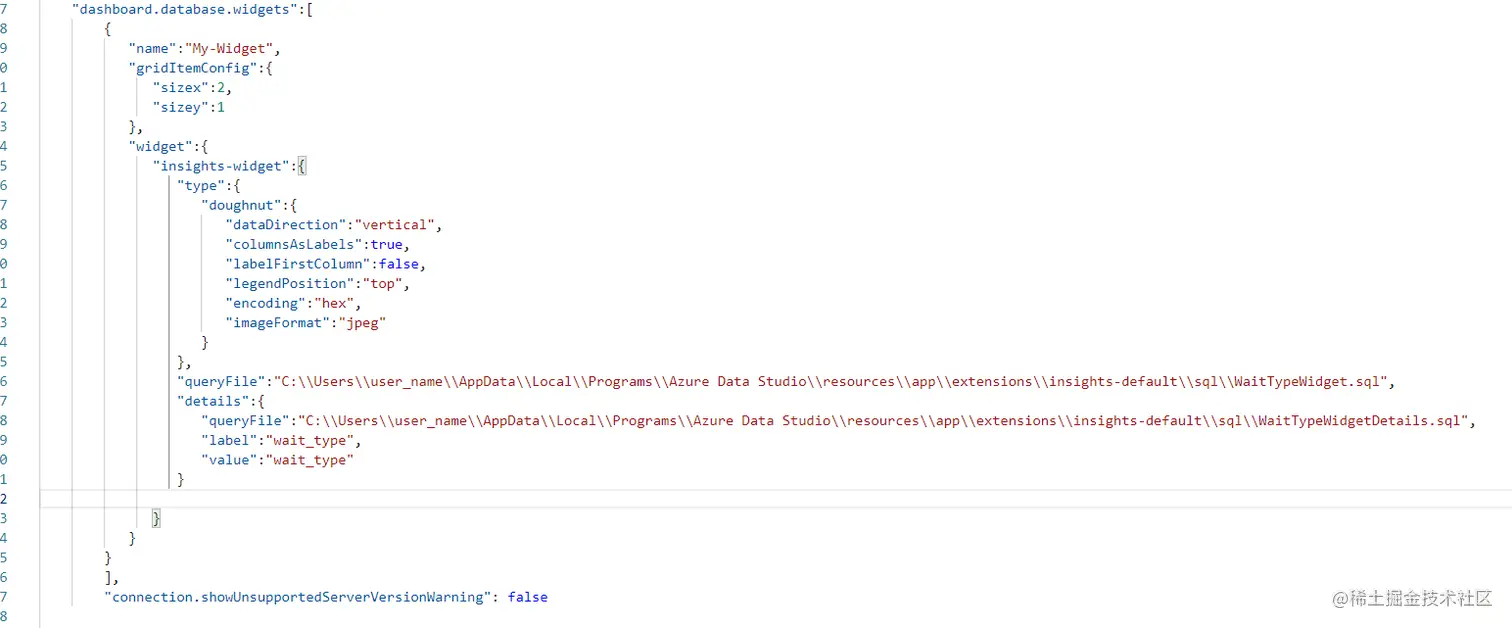 JSON codes of a customized chart