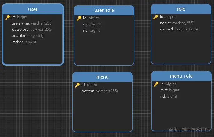 image-20221201194729794