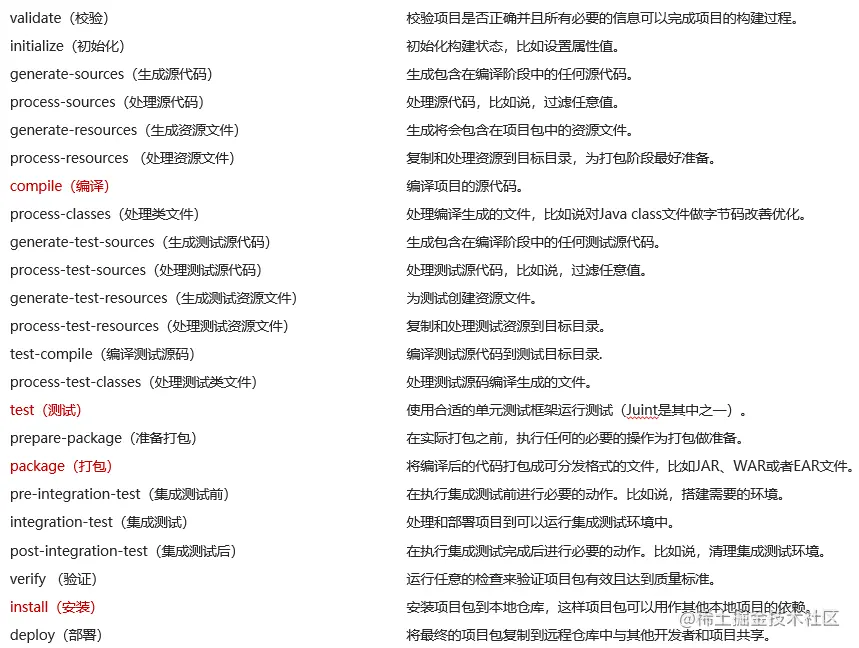 image-20220416232047602