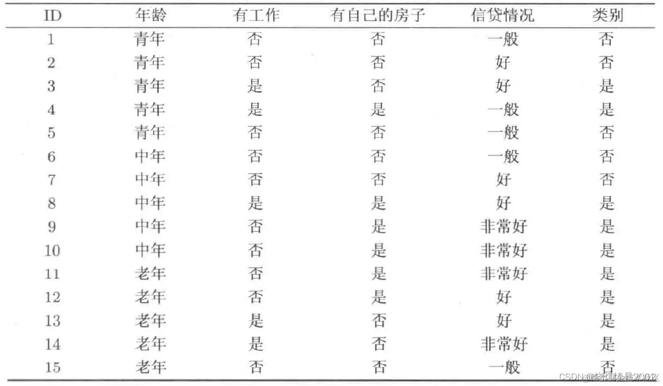 ![[附件/Pasted image 20221004110237.png|500]]