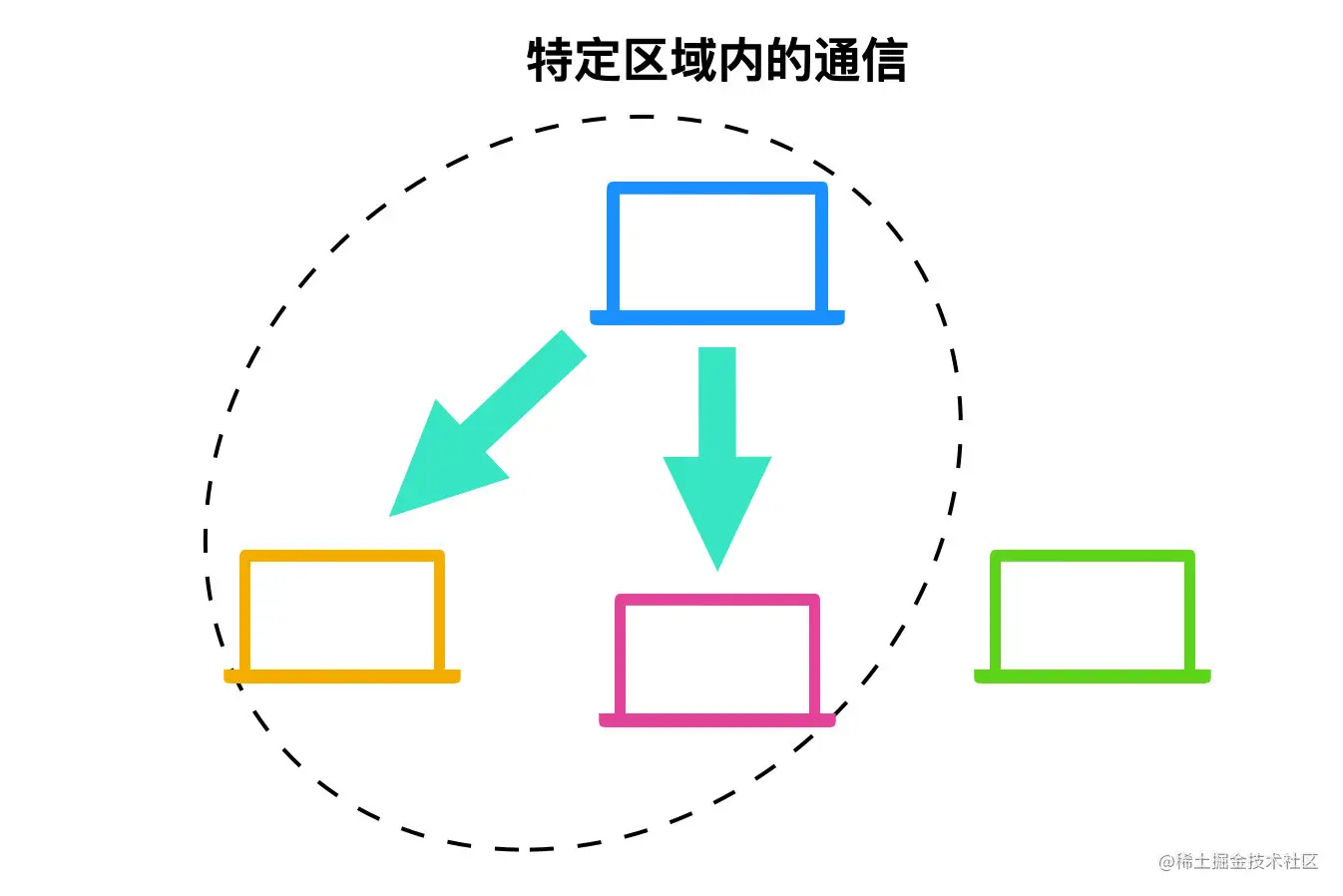 image-20220308173328256