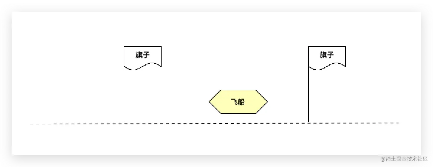 tcspc原理_chatter和chat