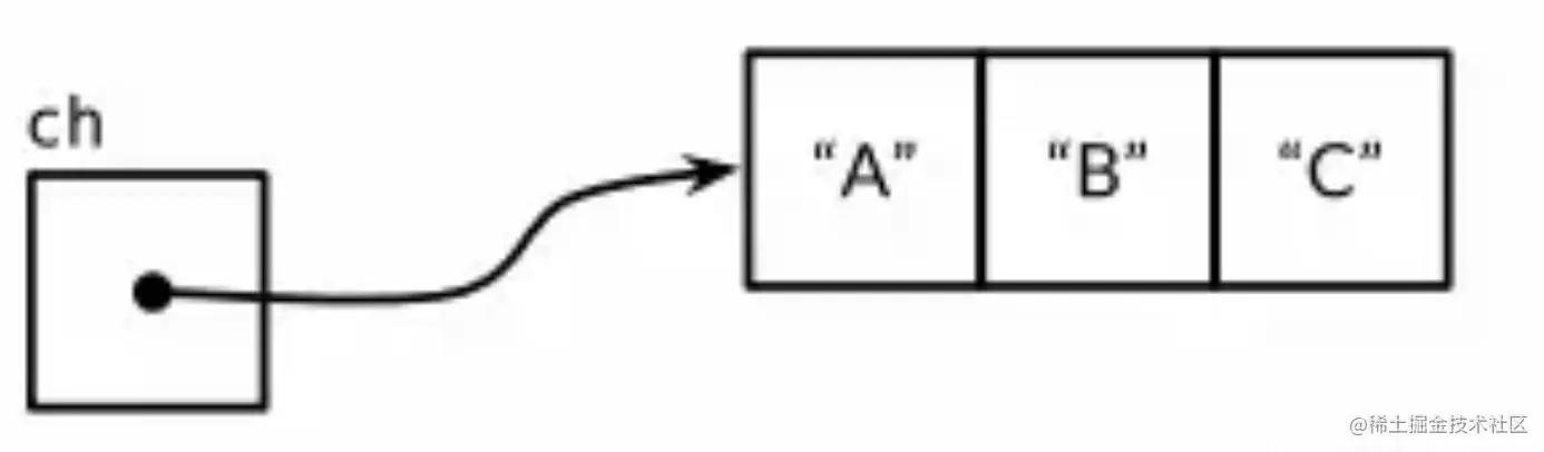 截屏2023-06-07 09.42.01.png