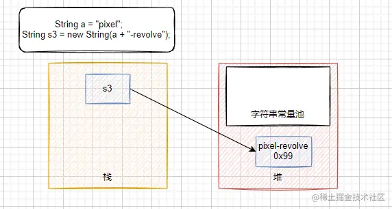 image-20221014151650808