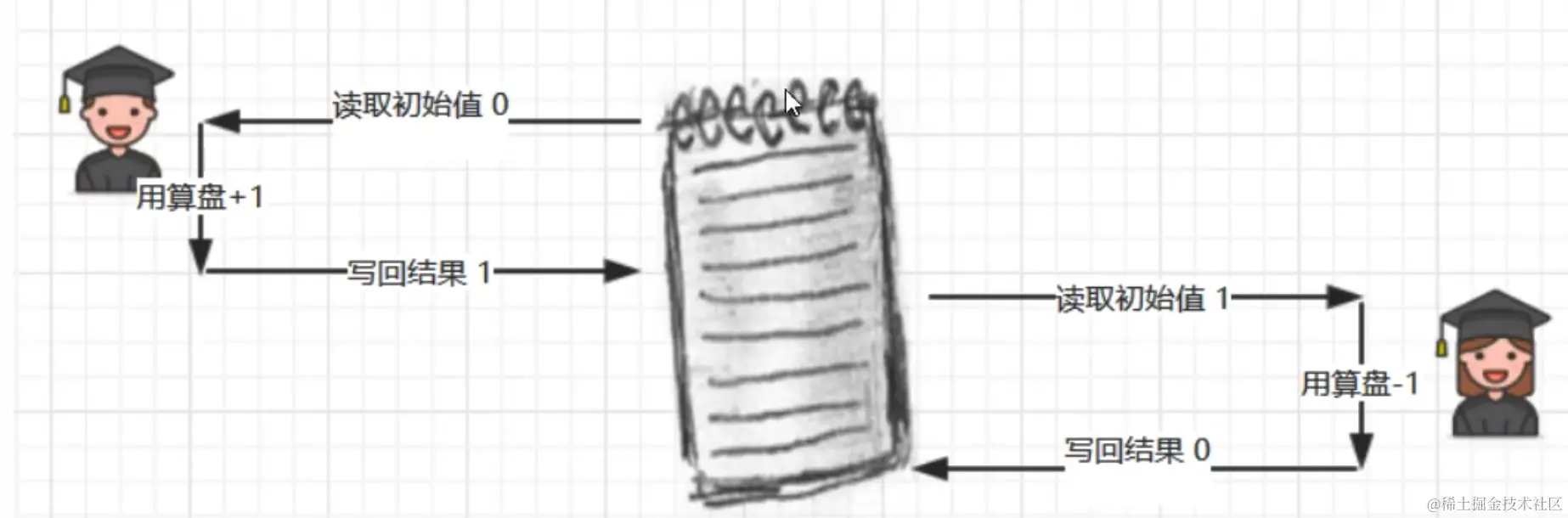 image-20230924145210999