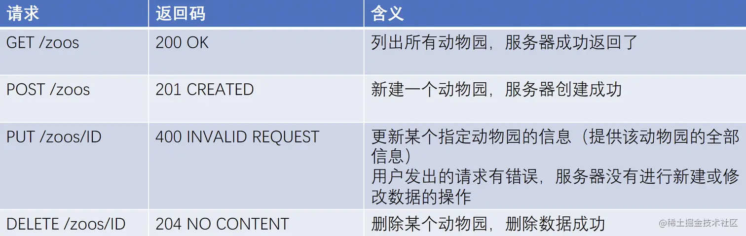 屏幕截图 2022-08-04 204629.png