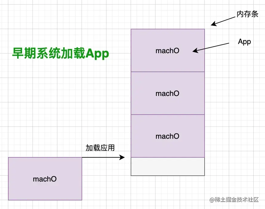 截屏2021-09-02 14.30.02.png