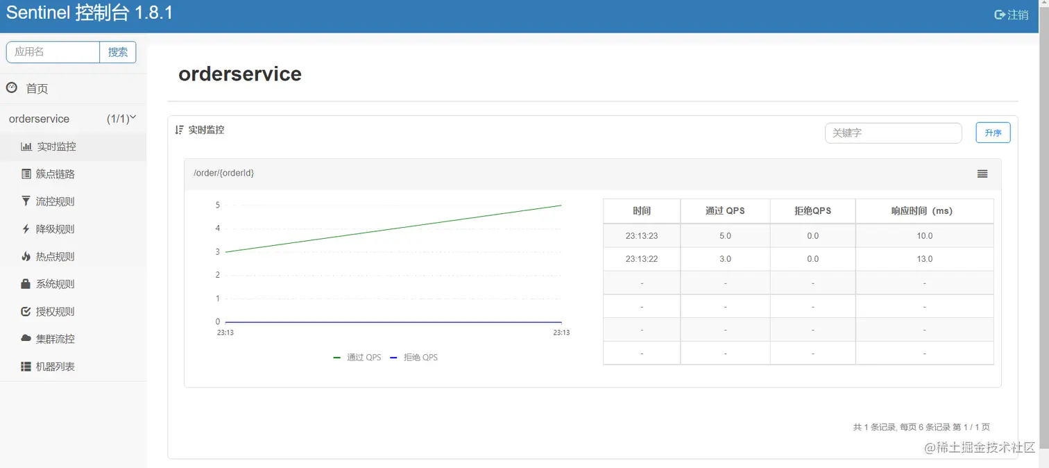 image-20220703231346540