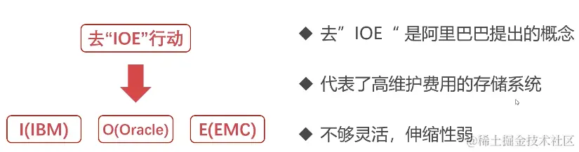 image-20211215095107998