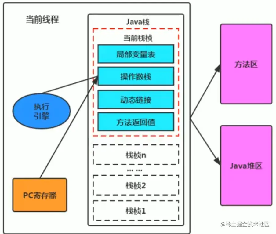 image-20221118130803505