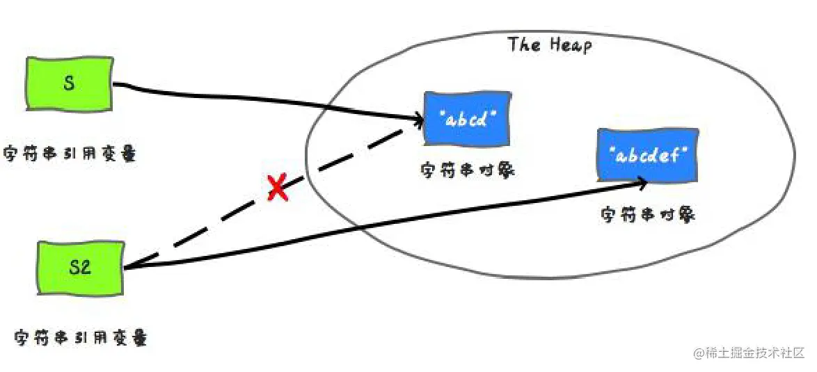 image-20220906222627276