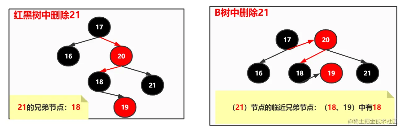 image-20221112213500466