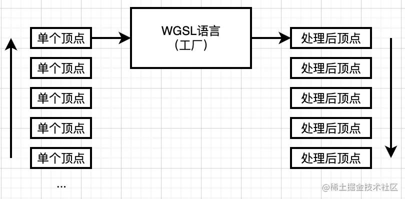 image-20230509183115825