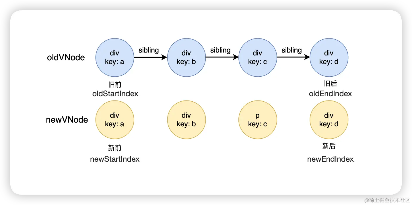 image-20230228165007200