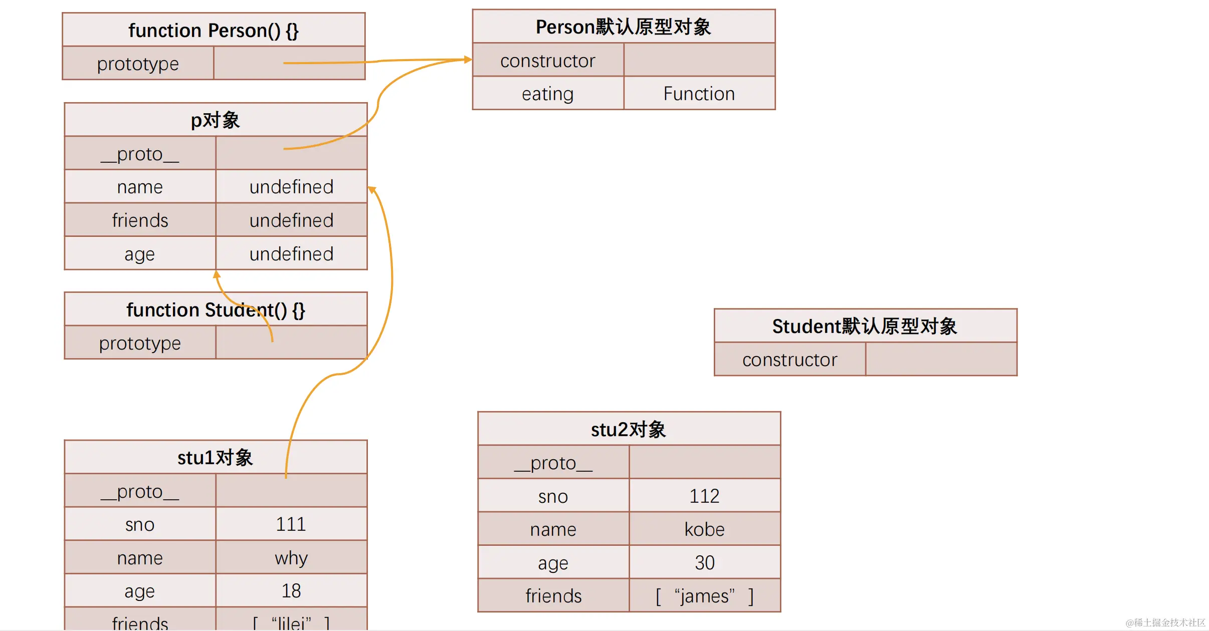 截屏20230130 16.39.39.png