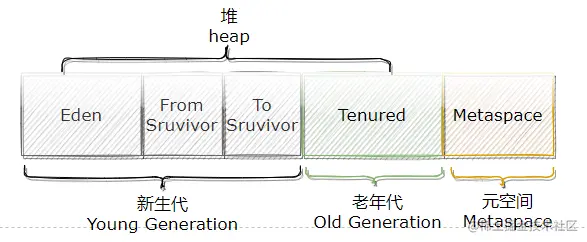 image-20210623205840226