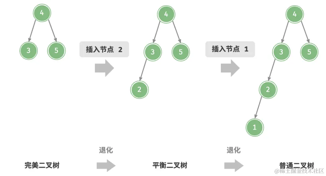 image-20230910113322293