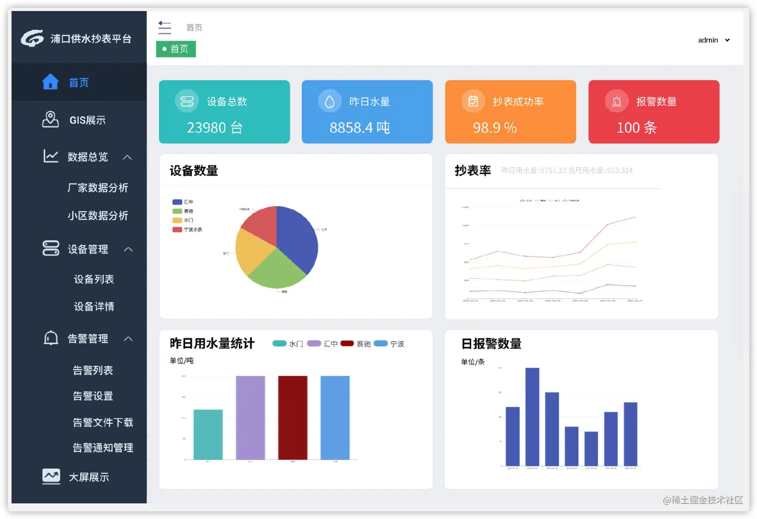 image-20210717212320092