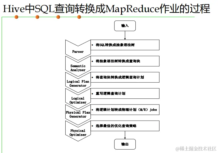 image-20240617220955131