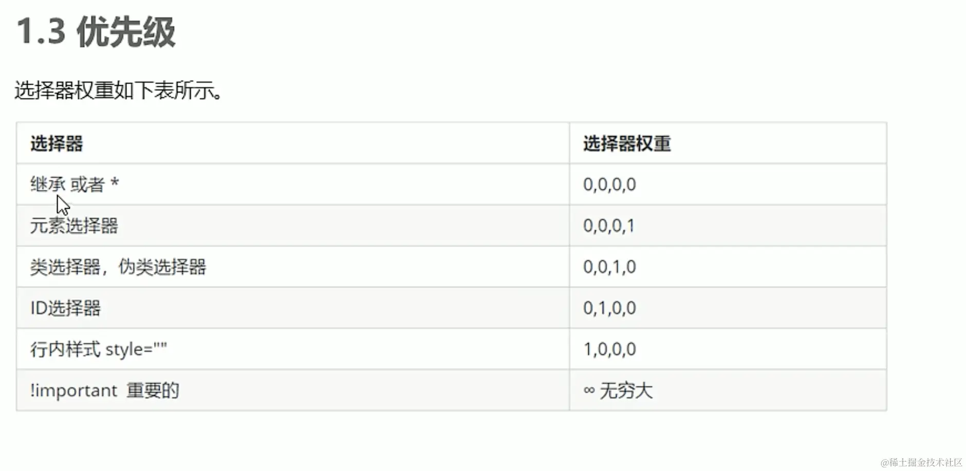 Pasted image 20240308101249.png