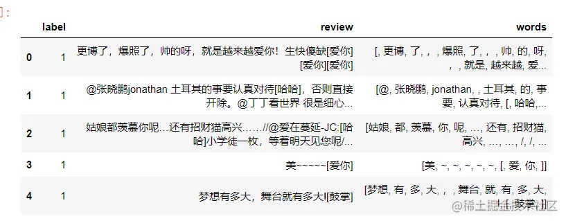 image-20220719232106371