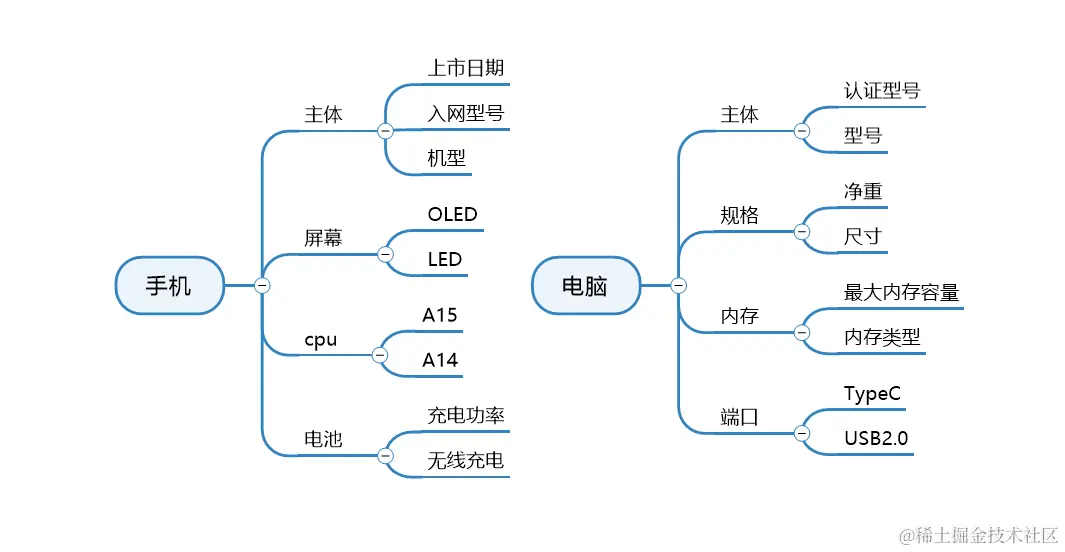 image-20220807230244792