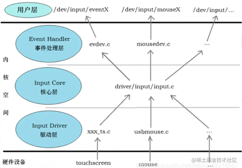 image-20210717161931798