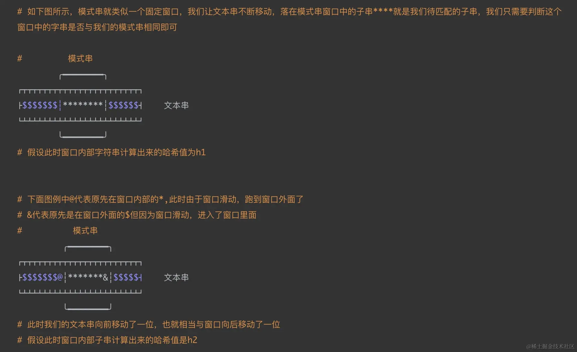 滑动窗口图示