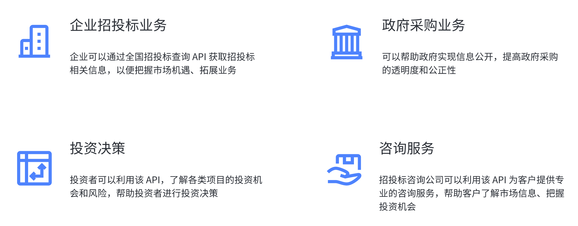 供应商竞争情报分析工具 —— 全国招投标查询API