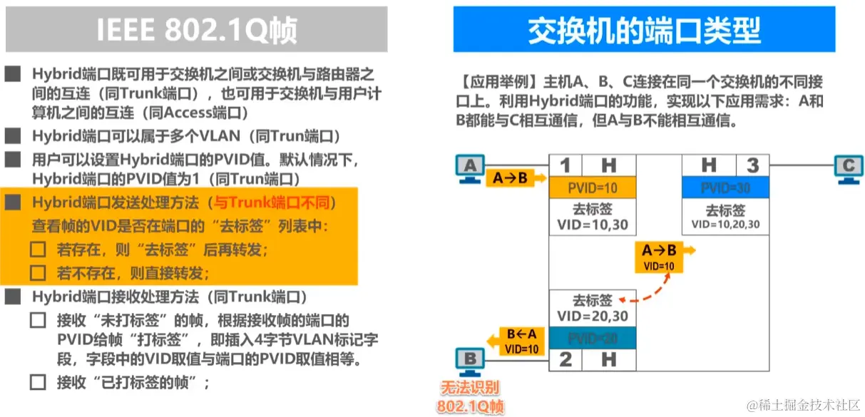 image-20230724210727533