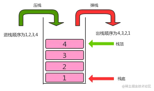 image-20221225223843745