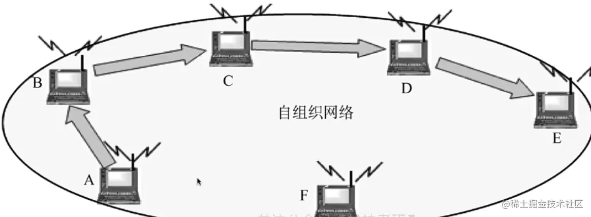 image-20220706204436917