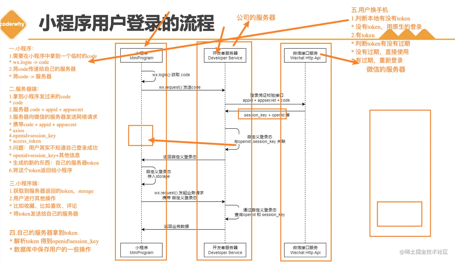 image-20230308202253669