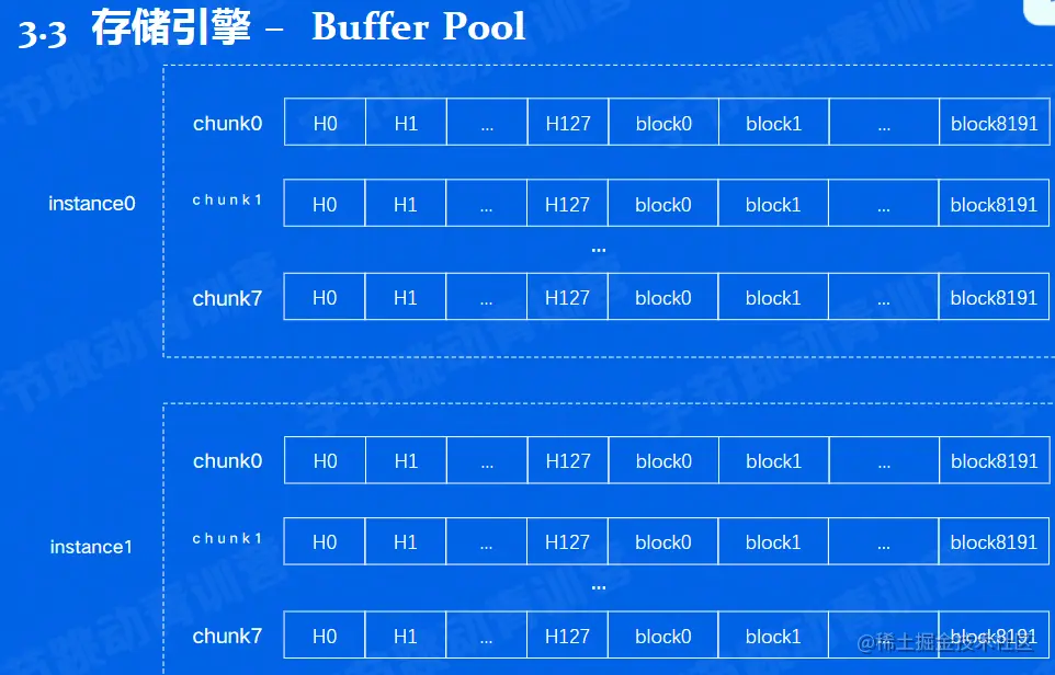 image-20220604224543793