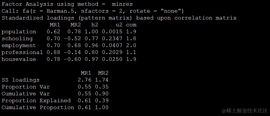 R数据分析：潜变量与降维方法（主成分分析与因子分析）