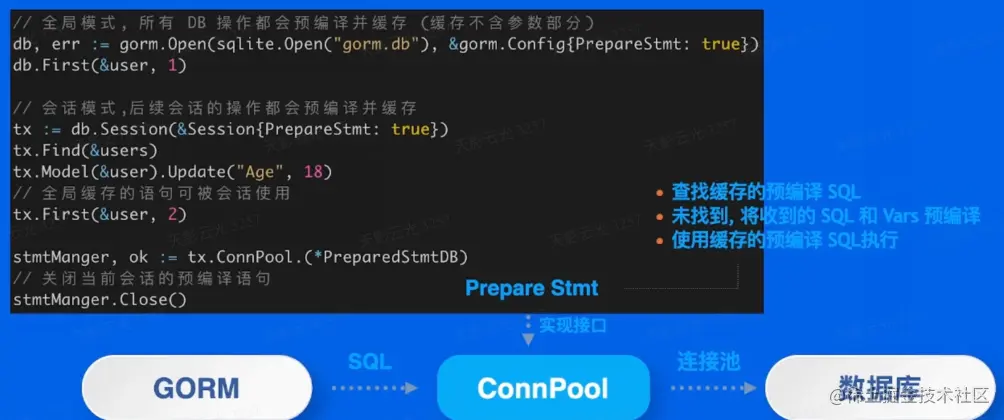 image-20220515135149702
